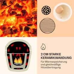 Princesize Kamado-Grill Keramikgrill Edelstahl-Grillrost Smoker BBQ -Küchengeräte Geschäft 10029124 de 0004 logo