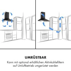 Zugspitze 60 Dunstabzugshaube Wandhaube 65W 310m³/h LED -Küchengeräte Geschäft 10032681 de 0003 logo