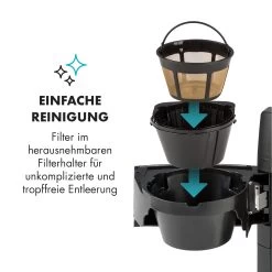 Aromatica II Thermo Kaffeemaschine, Mahlwerk, 1,25 L, Schwarz -Küchengeräte Geschäft 10032876 de 0007 logo