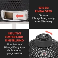Queensize Kamado Grill Thermometer Abnehmbare Seitenteile Schwarz 20 Queensize Kamado Grill Thermometer Abnehmbare Seitenteile Schwarz -Küchengeräte Geschäft 10033377 de 0009 logo
