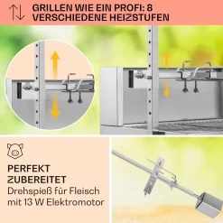 Sauenland Pro Spanferkelgrill Drehspieß 13W 4 Rollen Edelstahl -Küchengeräte Geschäft 10033566 de 0003 usp
