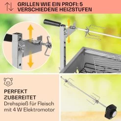 Sauenland Mini Rotisserie-Grill Drehspieß 4W 12kg Max. Edelstahl -Küchengeräte Geschäft 10035371 de 0003 usp