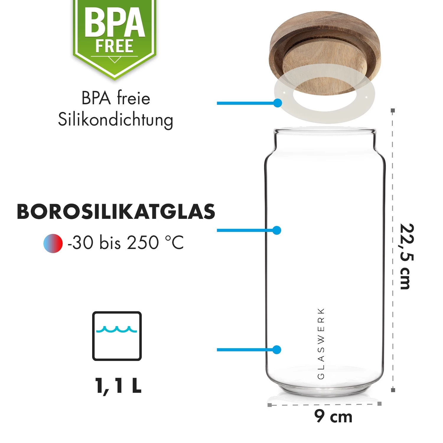 Glaswerk Lovage Vorratsgläser 1,1 L 3er Set Borosilikatglas Akazienholzdeckel Silikon 8 Glaswerk Lovage Vorratsgläser 1,1 L 3er Set Borosilikatglas Akazienholzdeckel Silikon – Bild 6