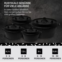 Guernsey Premium Dutch Oven 6.0 BBQ-Topf Gusseisen Größe M / 6 Qt -Küchengeräte Geschäft 10038638 de 0006 usp