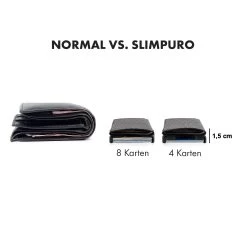 ZNAP Slim Wallet 8 Karten Münzfach 8 X 1,5 X 6 Cm (BxHxT) RFID-Schutz -Küchengeräte Geschäft 10038760 de 0006 logo