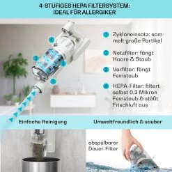 LARMA Staubsauger Kabellos Beutellos Akku 45 Min Laufzeit Max. LED -Küchengeräte Geschäft 10040033 de 0003 logo