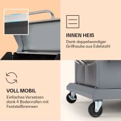 Lucifer 3 Gasgrill 3 X 3,6 KW Brenner 60x45cm Grill Edelstahl Mobil 15 Lucifer 3 Gasgrill 3 X 3,6 KW Brenner 60x45cm Grill Edelstahl Mobil -Küchengeräte Geschäft 10040280 de 0006 logo