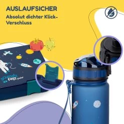 Schmatzfatz Frühstücksset Lunchbox & Trinkflasche Tritan Dicht BPA-frei 12 Schmatzfatz Frühstücksset Lunchbox & Trinkflasche Tritan Dicht BPA-frei -Küchengeräte Geschäft 60002947 de 0003 logo